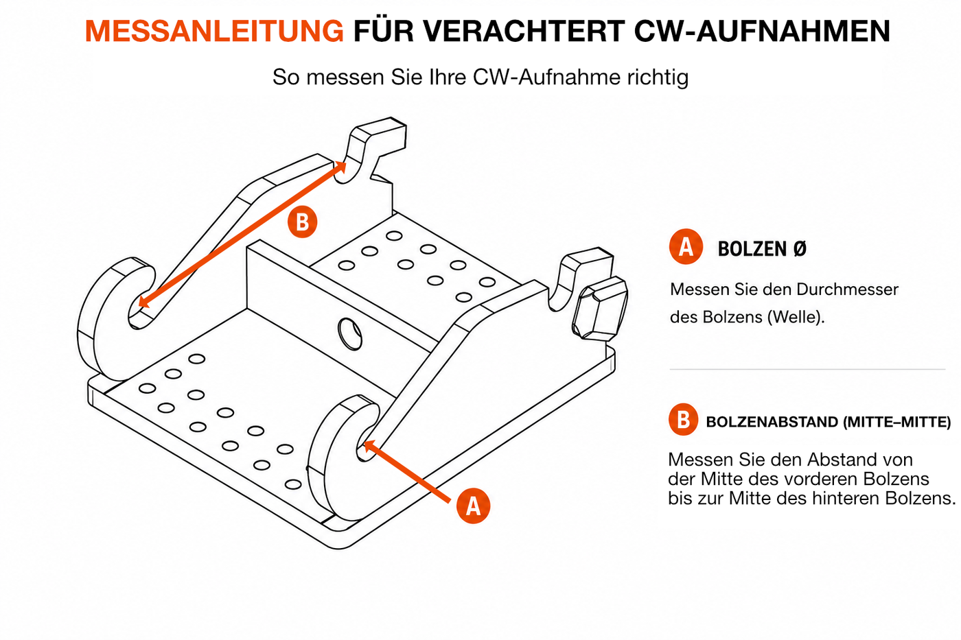 Verachtert CW Messanleitung