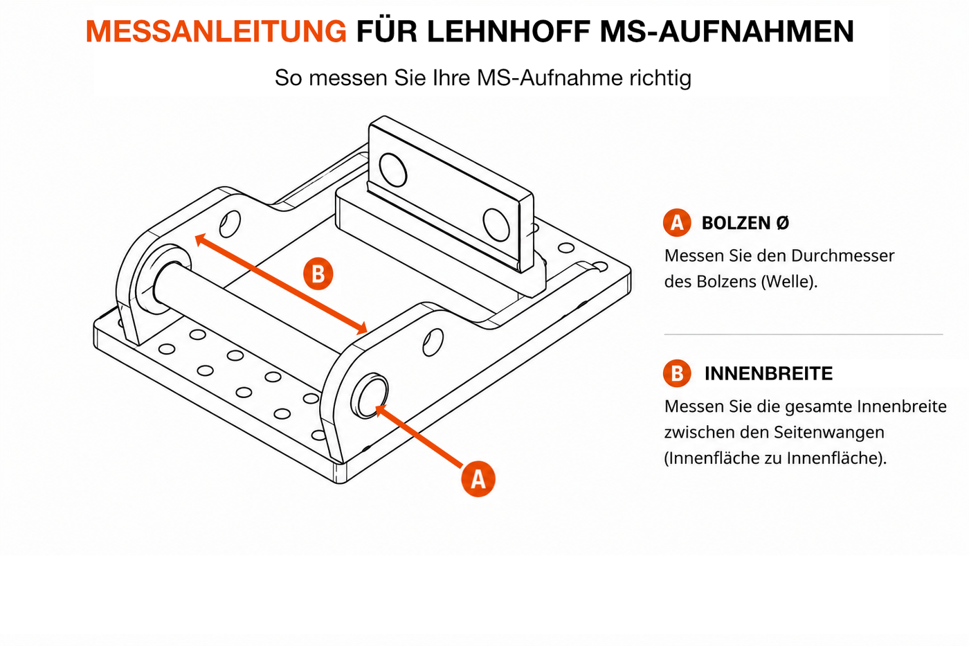 Lehnhoff MS Messanleitung
